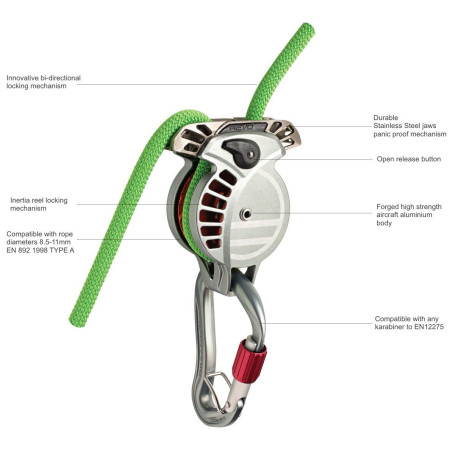 Przyrząd asekuracyjny Wild Country Revo