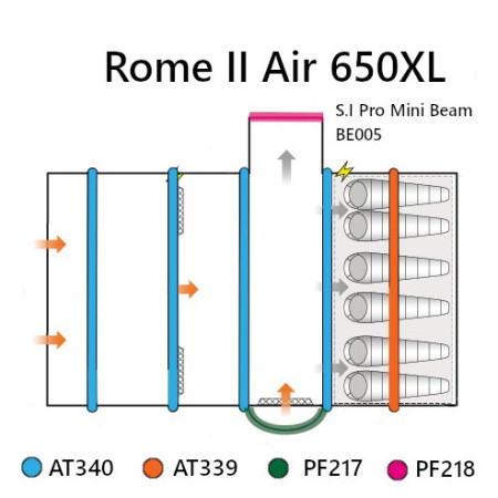 Zapasowa dętka Vango Airspeed S.I Pro Tube 685 x 10 cm - AT339