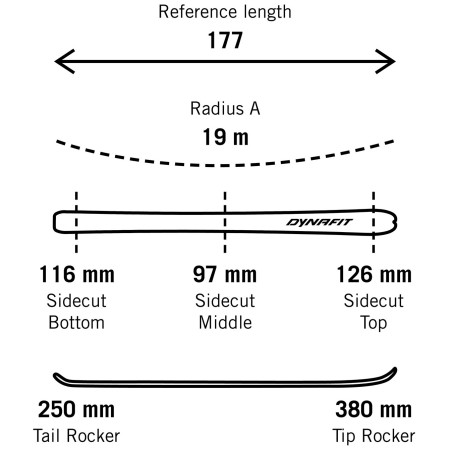Zestaw narciarski Dynafit Radical 97 Ski Set