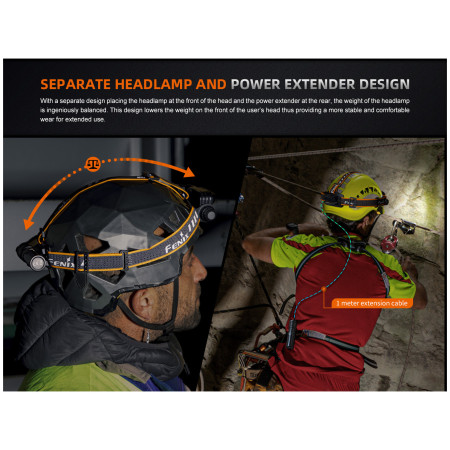 Czołówka Fenix HM75R