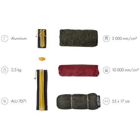 Namiot turystyczny Warg Alp 3