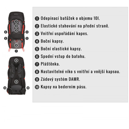 Plecak Husky Samont 60+10 L