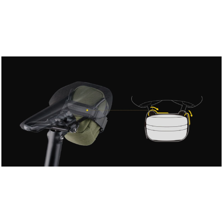 Torebka pod siodło Topeak Elementa SeatBag M