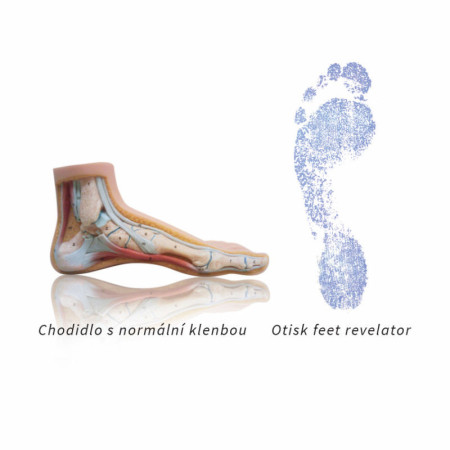 Wkładki do butów Sidas 3Feet Comfort Mid Arch