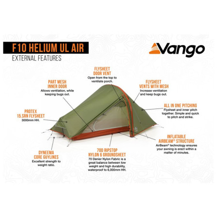Namiot ultralekki jednoosobowy Force Ten Helium UL 1 Air