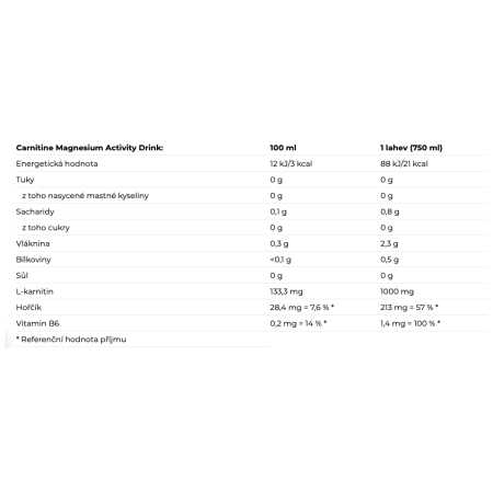 Napój fitness Nutrend Carnitine Magnesium Activity Drink