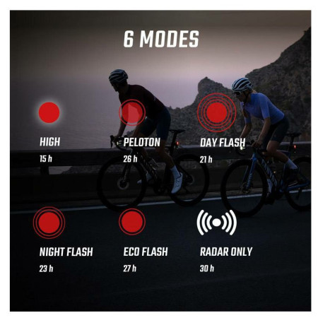 Radar rowerowy Sigma Radar RECO 81 Link