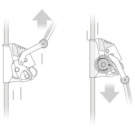 Przyrząd asekuracyjny Petzl Asap Lock