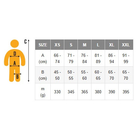 Uprząż Singing Rock Ray