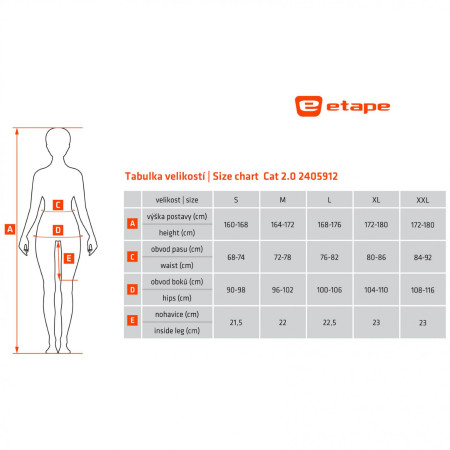 Damskie spodenki kolarskie Etape Cat 2.0