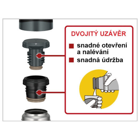 Termos Thermos Mountain FFX 500 ml