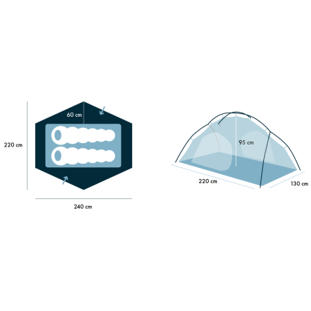 Namiot turystyczny Warg Midi 2