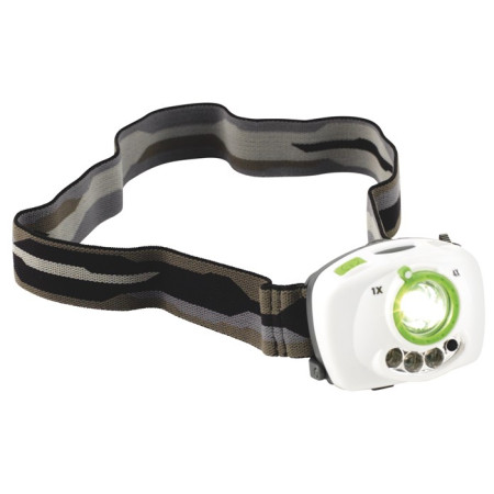 Czołówka Robens Zensor