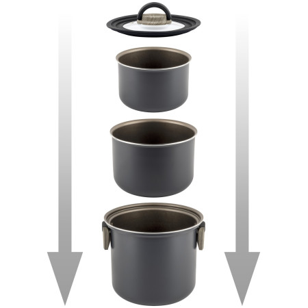Zestaw garnków Brunner Torralta Ø 20 cm