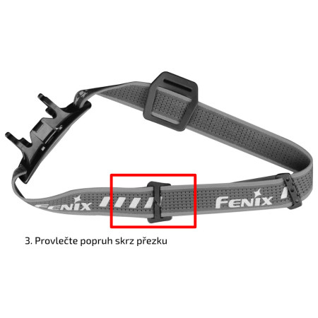 Czołówka Fenix Zestaw czarnych pasków AFH-02 do latarek czołowych Fenix
