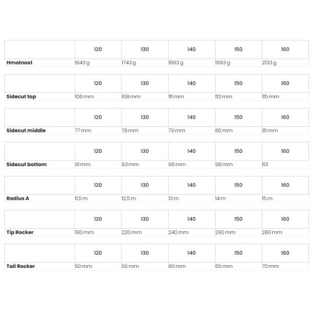 Zestaw skitourowy Dynafit Youngstar Ski Set
