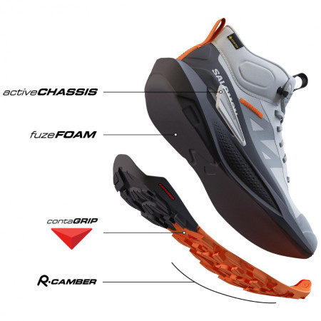 Męskie buty turystyczne Salomon Elixir Activ Mid Gore-Tex