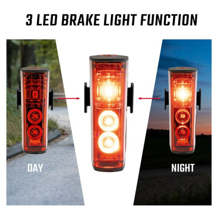 Przednia/tylna lampka Sigma Buster 400 + Blaze Flash