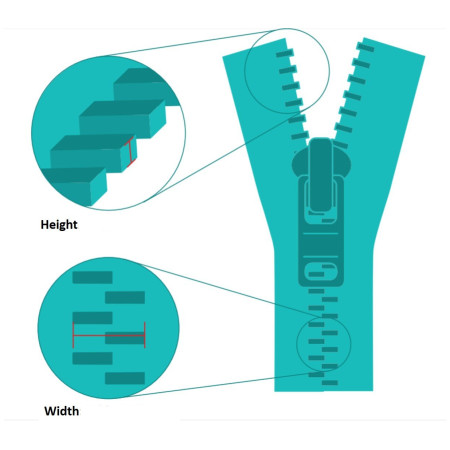 Zapasowy suwak ZlideOn Plastic Zipper XL