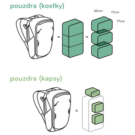 Plecak Peak Design Travel Backpack 45L