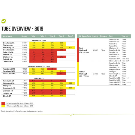 Zapasowa dętka Outwell Air Repair Tube - Orange B