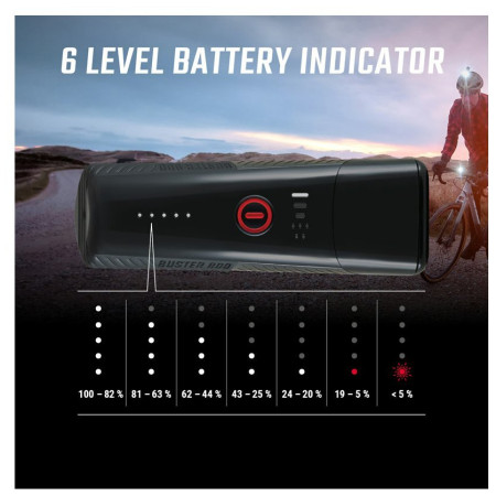 Przednia/tylna lampka Sigma Buster 800 + Buster RL 80