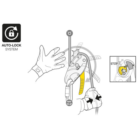 Przyrząd asekuracyjny Petzl Rig Repairable