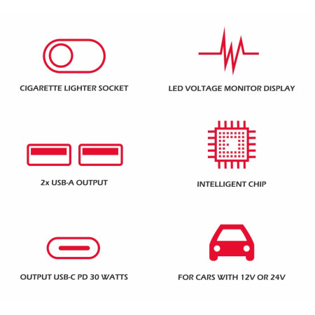 Przejściówka do gniazda samochodowego Swissten Car Adapter Compact 108W - 216W