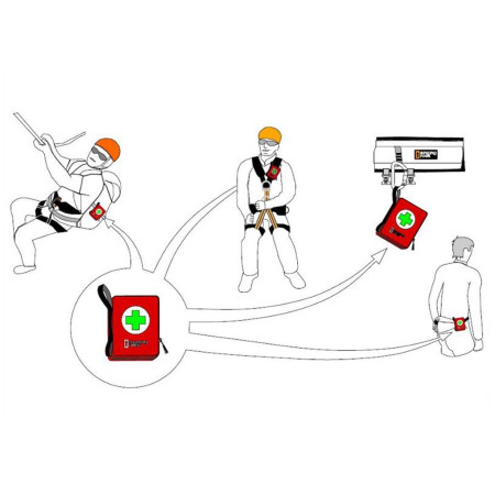 Pusta apteczka pierwszej pomocy Singing Rock S