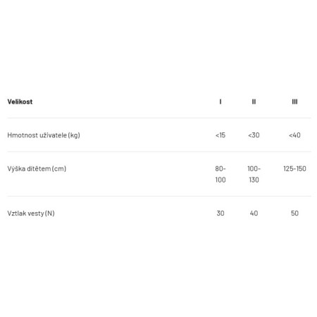 Kamizelka ratunkowa dziecięca Hiko Baby V.2