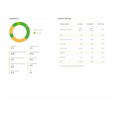 Baton Chimpanzee Energy Bar Berries