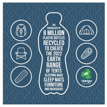 Namiot rodzinny Vango Danu Hub