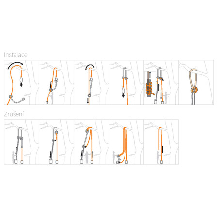 Lina arborystyczna Camp Herbol 120 cm