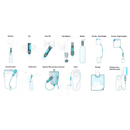 Filtr do wody Sawyer TAP Filter SP 134