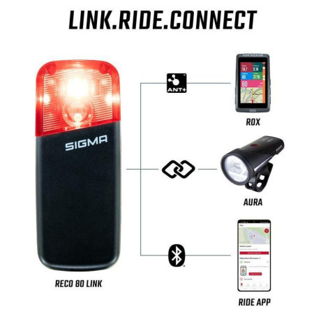 Radar rowerowy Sigma Radar RECO 81 Link