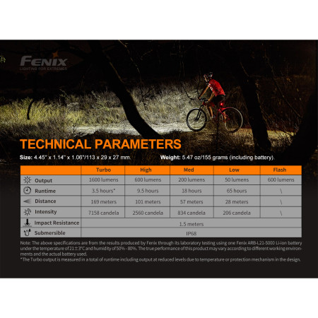 Przednia lampka Fenix BC26R