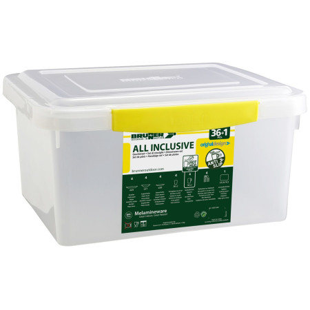 Zestaw naczyń Brunner All Inclusive Blue Ocean