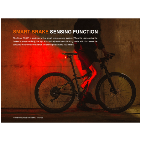 Tylna lampka błyskowa Fenix BC06R