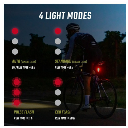 Przednia/tylna lampka Sigma Buster 400 + Blaze Flash