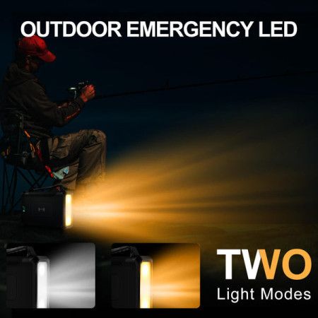 Przenośna stacja zasilania GoSun Super Power Outdoor Station 307 Wh