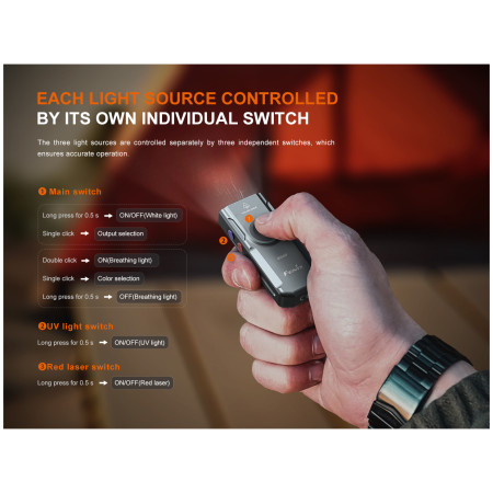 Latarka kieszonkowa Fenix E06R