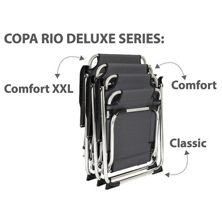 Krzesło Bo-Camp Copa Rio Comfort Deluxe XXL