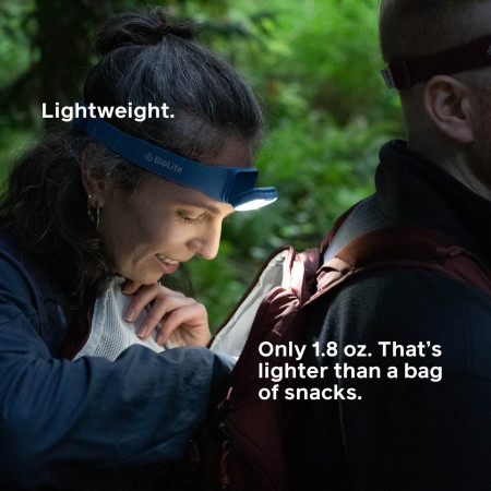 Czołówka BioLite Range 300