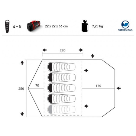 Namiot rodzinny Trimm Camp II