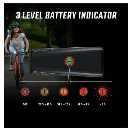 Przednia lampka Sigma Buster 150