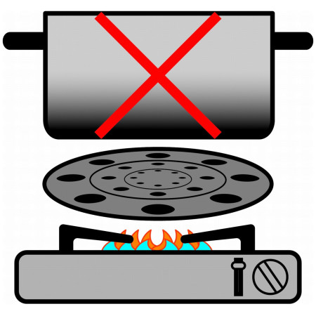 Akcesoria do gotowania Brunner Thermate