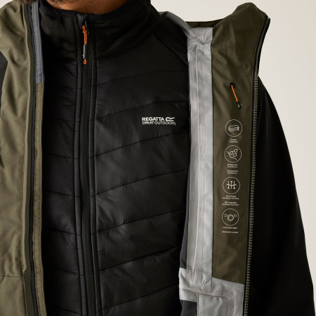 Kurtka męska Regatta Sacramento