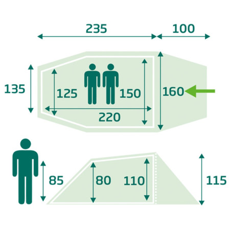 Namiot turystyczny Loap Ohio 2