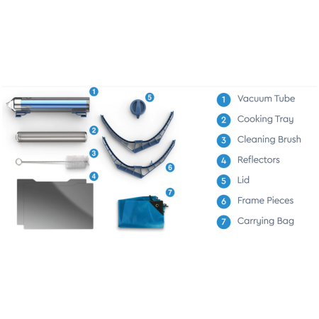 Kuchenka solarna GoSun Quick