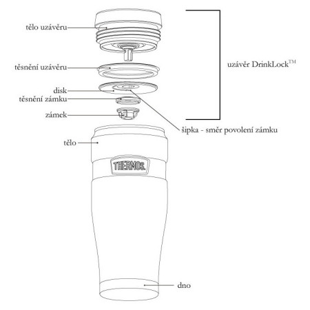 Kubek termiczny Thermos Stainless King Mug 0,47l